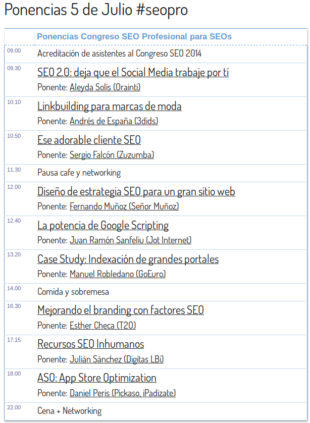 Ponencias Congreso SEO 5-julio-2014