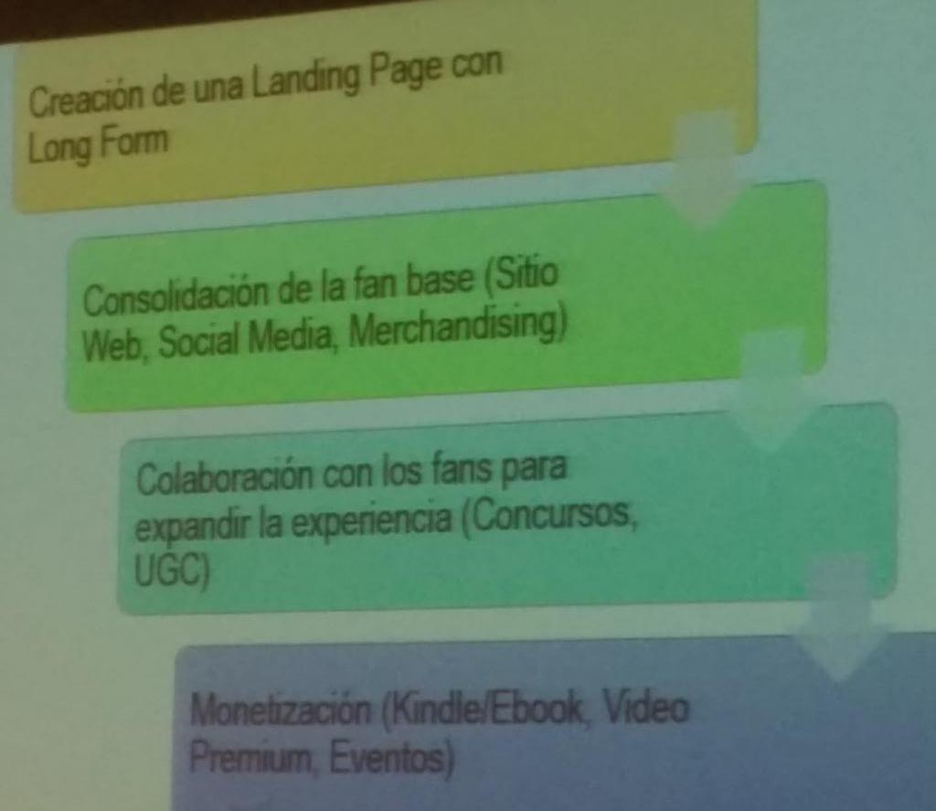 Inbound Marketing evento Valencia