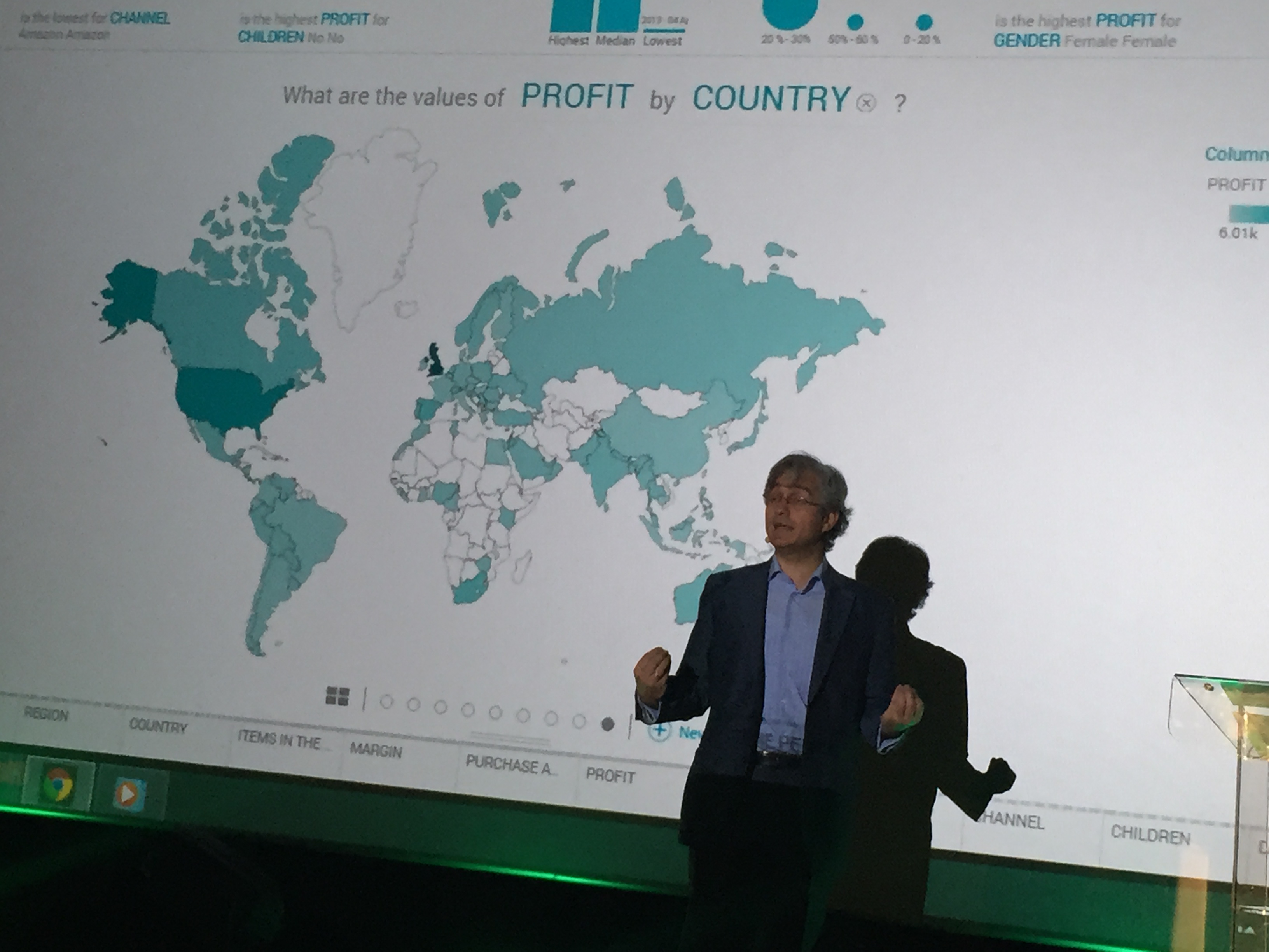 Jaime Requejo. Big Data Science Fighters