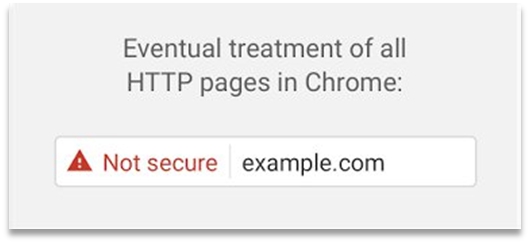 http, posible nuevo marcado de dominio en 2017 de Google Chrome