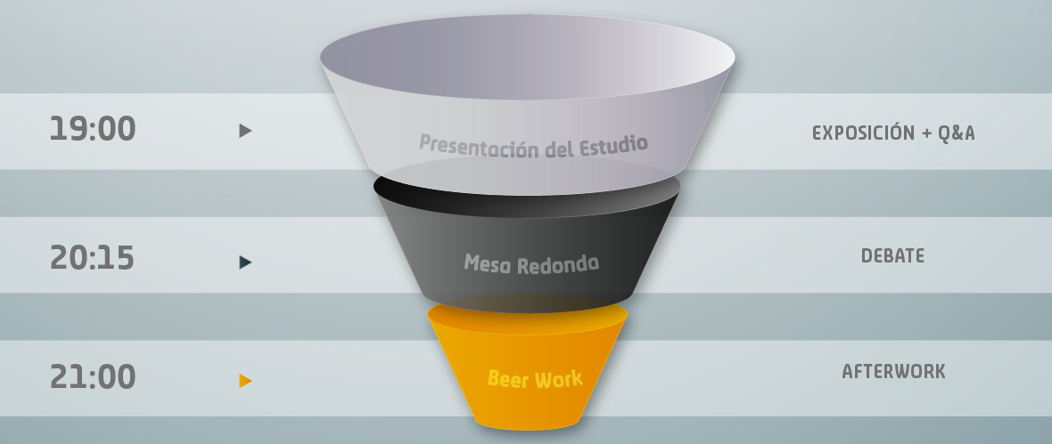 evento Presentación estudio ecommerce