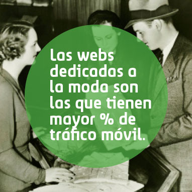 tráfico web por actividad en móviles tráfico web por actividad móvil